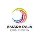 Logo Amara Raja Batteries