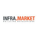Logo Infra.Market