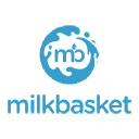Logo Milkbasket