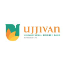 Logo Ujjivan Small Finance Bank