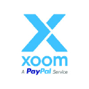 Logo Xoom