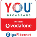 Logo You Broadband
